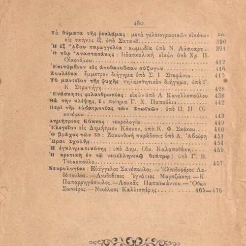 19 x 13 εκ. 480 σ., όπου στη σ. [1] σελίδα τίτλου με κτητορική σφραγίδα CPC και 